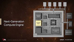 AMD Vega Architecture Preview (Slide 26)